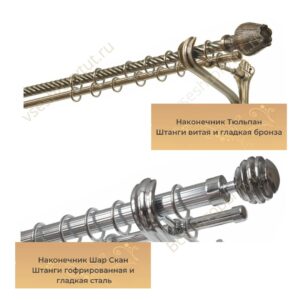 Карниз Ост, металлический двойной, D16